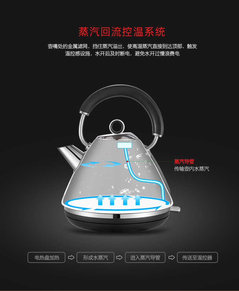 may dun nuoc sieu toc MORPHY RICHARDS / Thiết bị điện Mofei MR7076A Mofei Ấm đun nước bằng thép không gỉ Ấm siêu tốc - ấm đun nước điện bình siêu tốc điện máy xanh