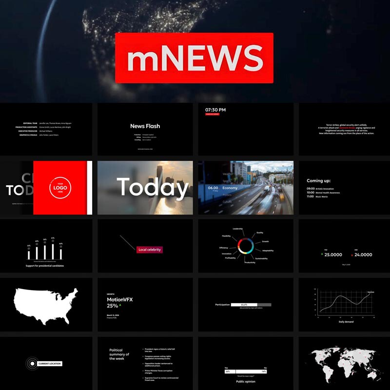 Fcpx Plugin Mnews News Show Video Packaging Subtitle Strip Title Graphic Sidebar Animation Presets 77 Pieces