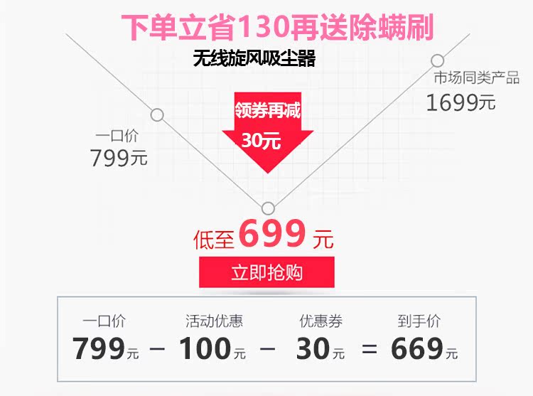 máy hút thổi Ai Weinuo máy hút bụi không dây nhà mạnh cầm tay nhỏ câm công suất cao ngoài việc mút lông chó mèo máy hút bụi deerma