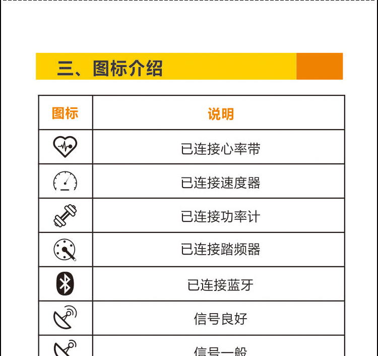 Tableau de bord vélo IGPSPORT - Ref 2431566 Image 32