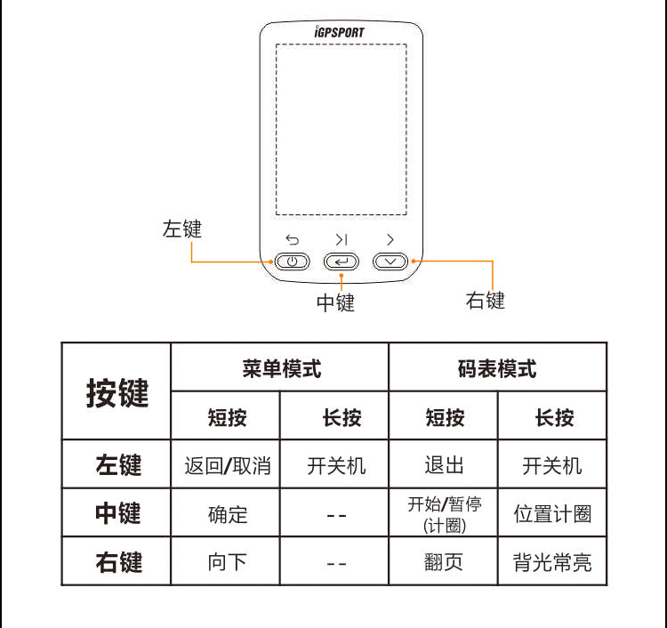 Tableau de bord vélo IGPSPORT - Ref 2431566 Image 31