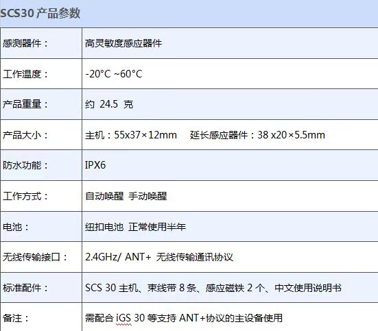 Tableau de bord vélo IGPSPORT - Ref 2431566 Image 25