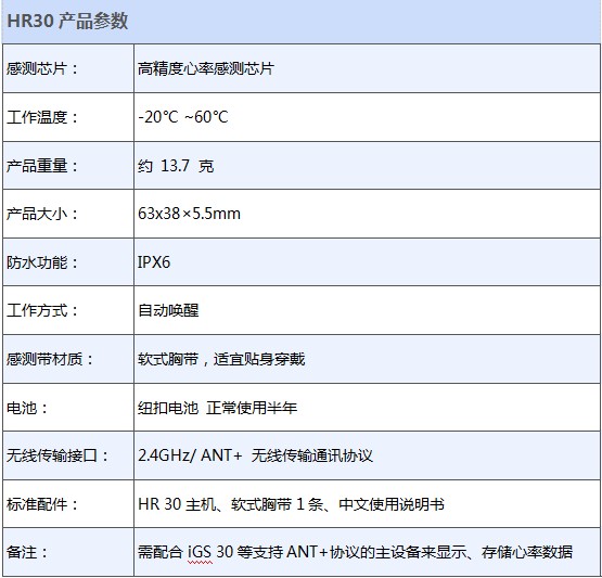 Tableau de bord vélo IGPSPORT - Ref 2431566 Image 23
