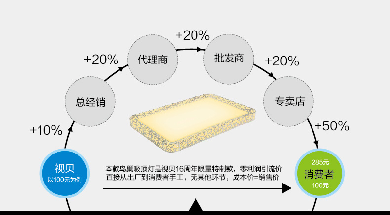 插入在前三屏，位置你看着调整_01.jpg