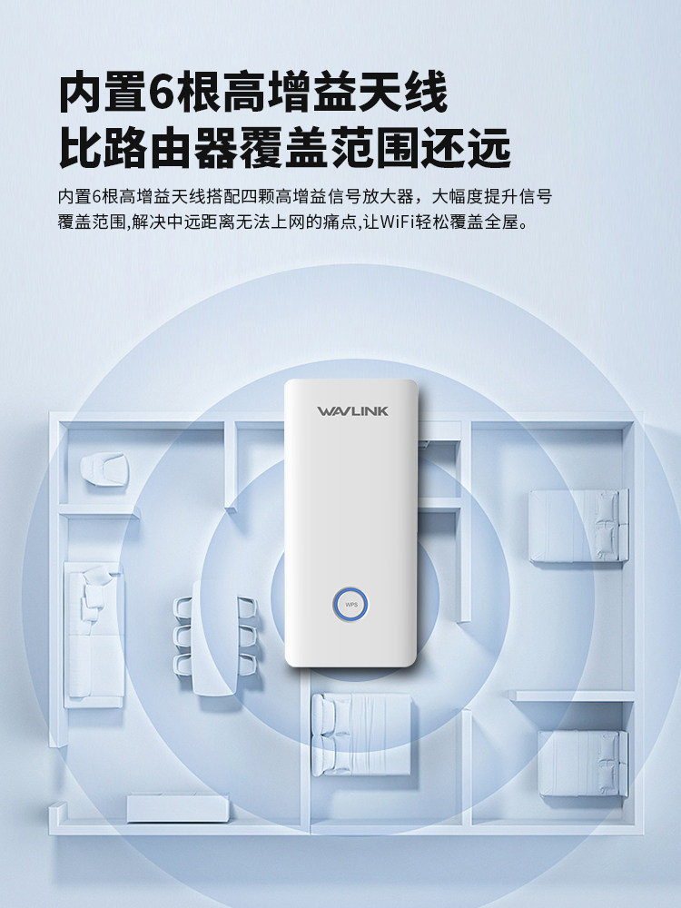 2100m Wifi Signal Booster Amplifier Dual-Band 5g Signal Extender Receiver Repeater Gigabit Wireless Router Network Bridge Enhancer Repeater Through-Wall Large Home Use Wavlink