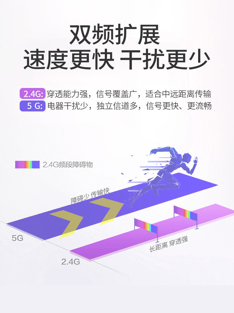 [Gigabit Enhanced Edition]Ruiyin Wifi Signal Extender 1200m Dual-Band 5g Signal Booster Amplifier Router Home Gigabit Wireless Network High-Speed Network Expansion Bridge