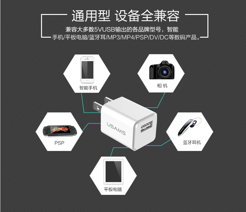 chargeur USAMS pour téléphones APPLE APPLE IPHONE5S - Ref 1302218 Image 8