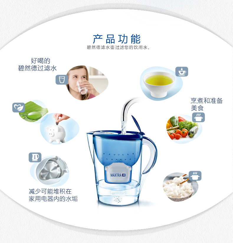 碧然德 海洋系列 Marella XL 净水壶 3.5L+7个德国原装滤芯 图4