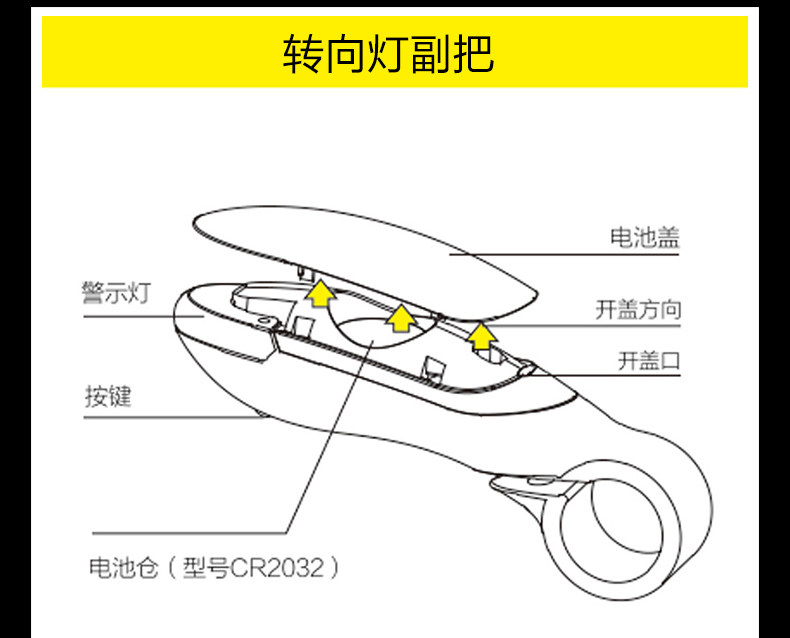 Poignées de vélo PHOENIX - Ref 2352864 Image 7