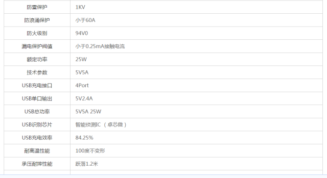 chargeur - Ref 1300532 Image 12