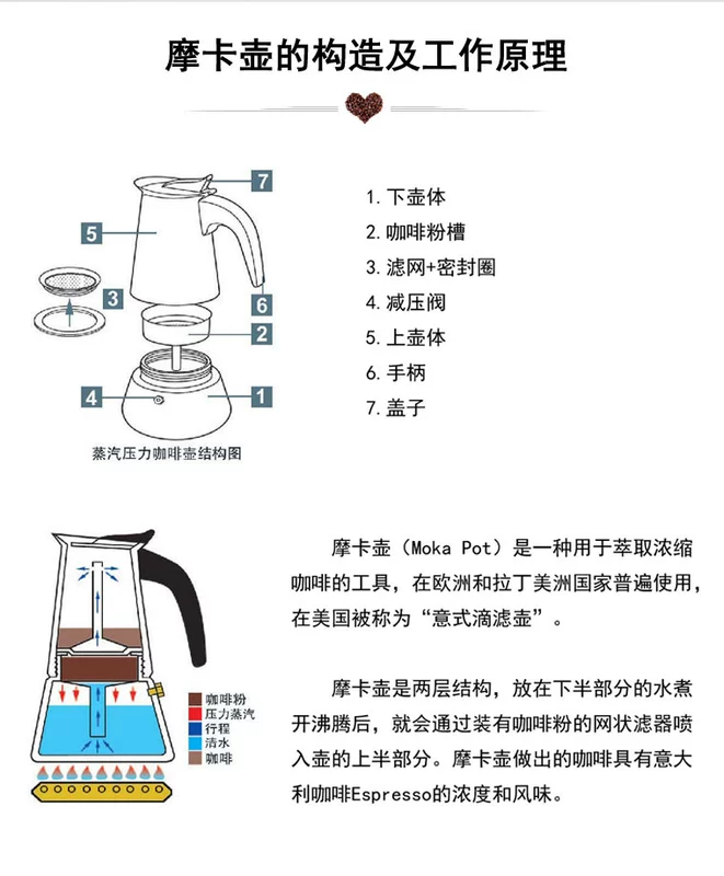 Thép không gỉ moka Ý Ý nồi cà phê siphon Ý Máy pha cà phê tiêu dùng