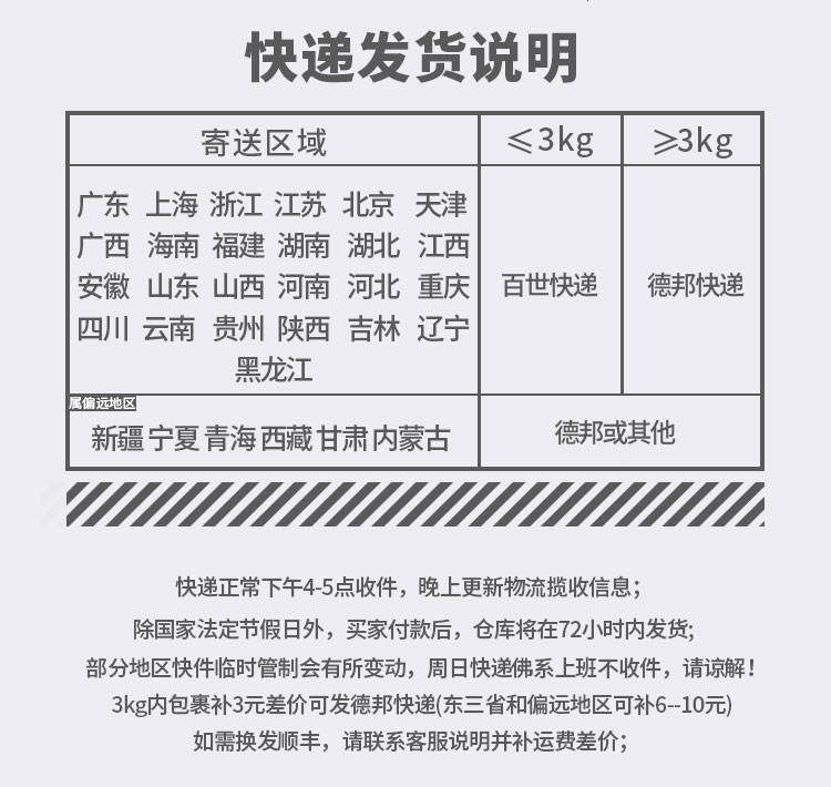 Thức ăn cho chó, cá hồi, rau, chó con trưởng thành, chó con, gấu bông, chiến đấu, lông vàng, chó nhỏ cỡ trung bình, thức ăn tự nhiên, mục đích chung - Chó Staples thức ăn cho chó smartheart