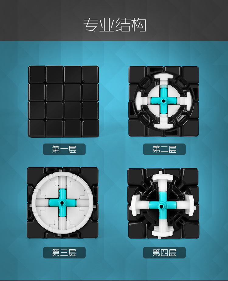 Miền ma thuật Rubiks cube lớp học Khối lập phương thứ tư MF4 Khối lập phương thứ 4 Ruby mịn Caton giải nén đồ chơi giáo dục của trẻ em - Đồ chơi IQ xe tăng đồ chơi