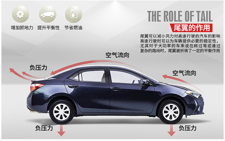 Áp dụng cho 2014-18 Toyota Corolla sửa đổi Leiling đặc biệt phụ kiện trang trí đôi động cơ miễn phí đấm đuôi