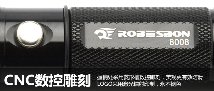 Eclairage pour vélo AKSLEN - phare - Ref 2398708 Image 38