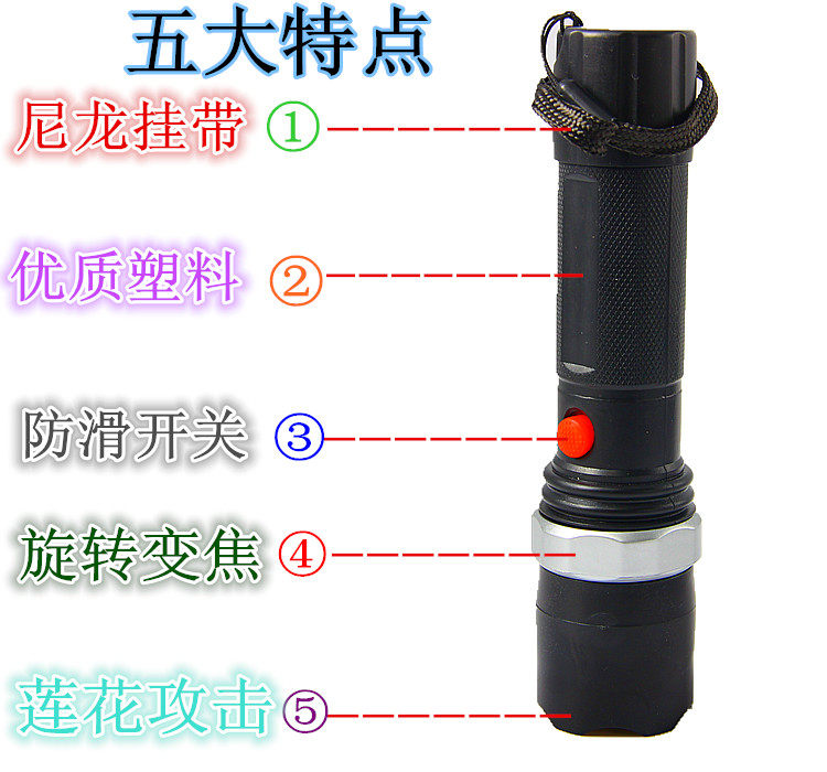 Lumière vélo KLARUS - phare - Ref 2400453 Image 28