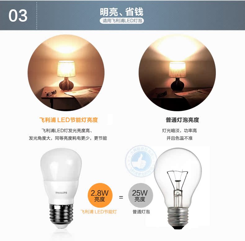 LED详情3W_23.jpg