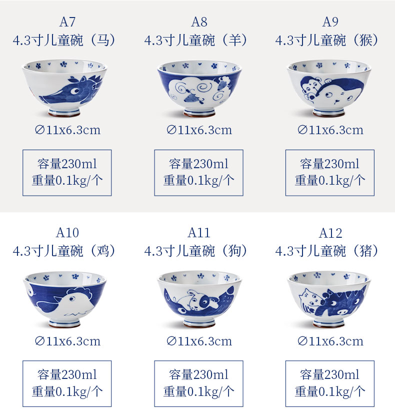 Japanese imports of Chinese zodiac cartoon bowl bowl household dessert bowl bowl of Japanese tableware ceramic bowl and lovely children