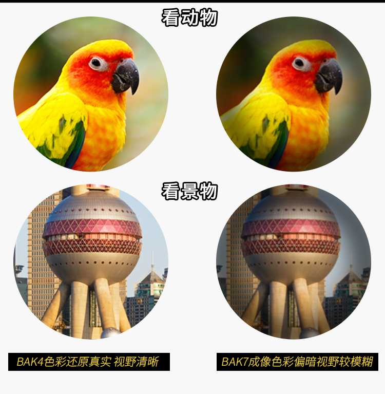 Ống nhòm gấu trúc Panda (PANDA) độ phân giải cao ánh sáng ban đêm không ánh sáng hồng ngoại - Kính viễn vọng / Kính / Kính ngoài trời kính viễn vọng giá rẻ