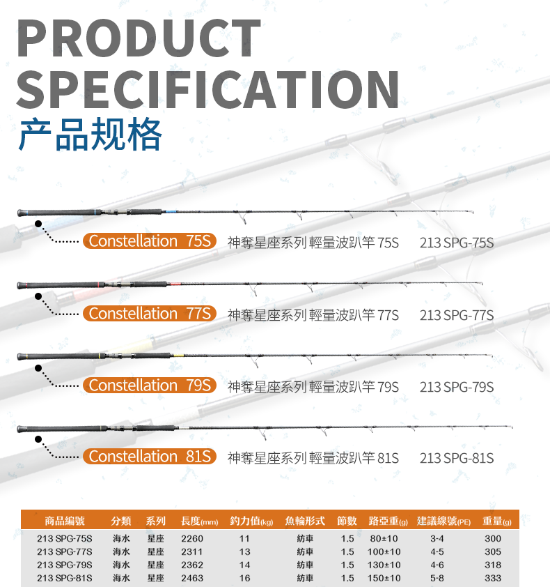 Море удочкой 神夺星座轻量波爬竿2.26-2.46米波扒竿远投路亚竿日本碳素深海竿 Treasure dragon