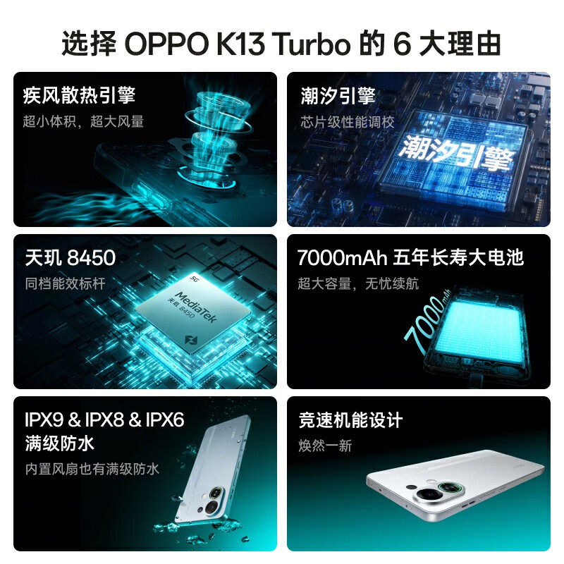 Free Shipping with Sf Express, New Oppo K13 Turbo, New Oppo Phone, Oppok13Turbo13 Flagship Phone, 2025 New Gaming Pro Smart Camera Oppo Phone, Genuine Store