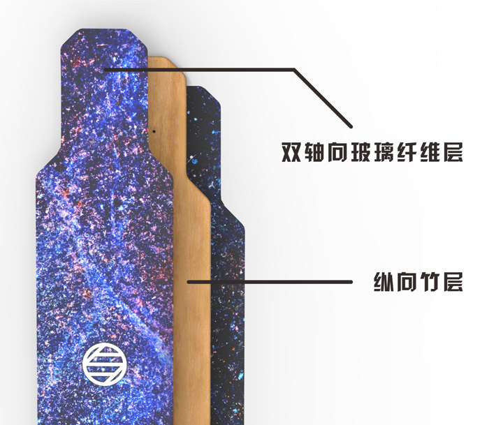 Skateboard - Ref 2600546 Image 5