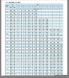 Редуктор, тяжелый прочный велосипедный шифтер (тормозная ручка) с шестернями