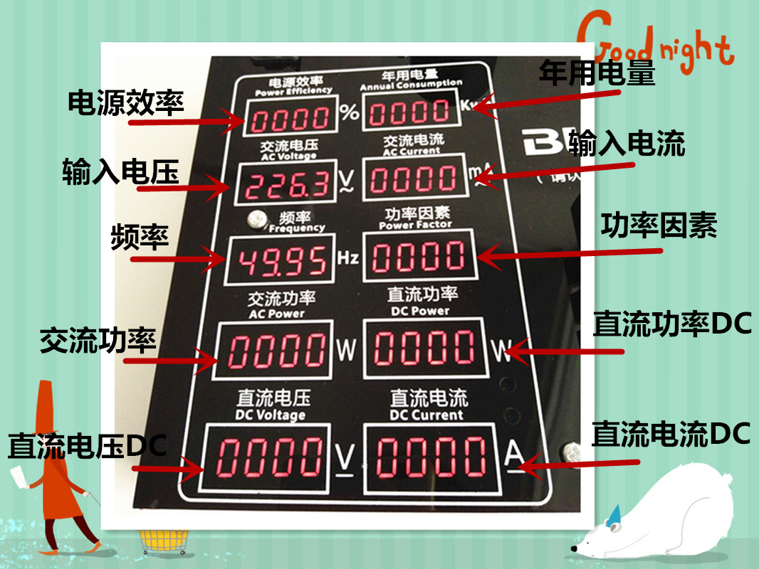 BLINK Power Tester LED Drive Detection instrument Multifunction LED