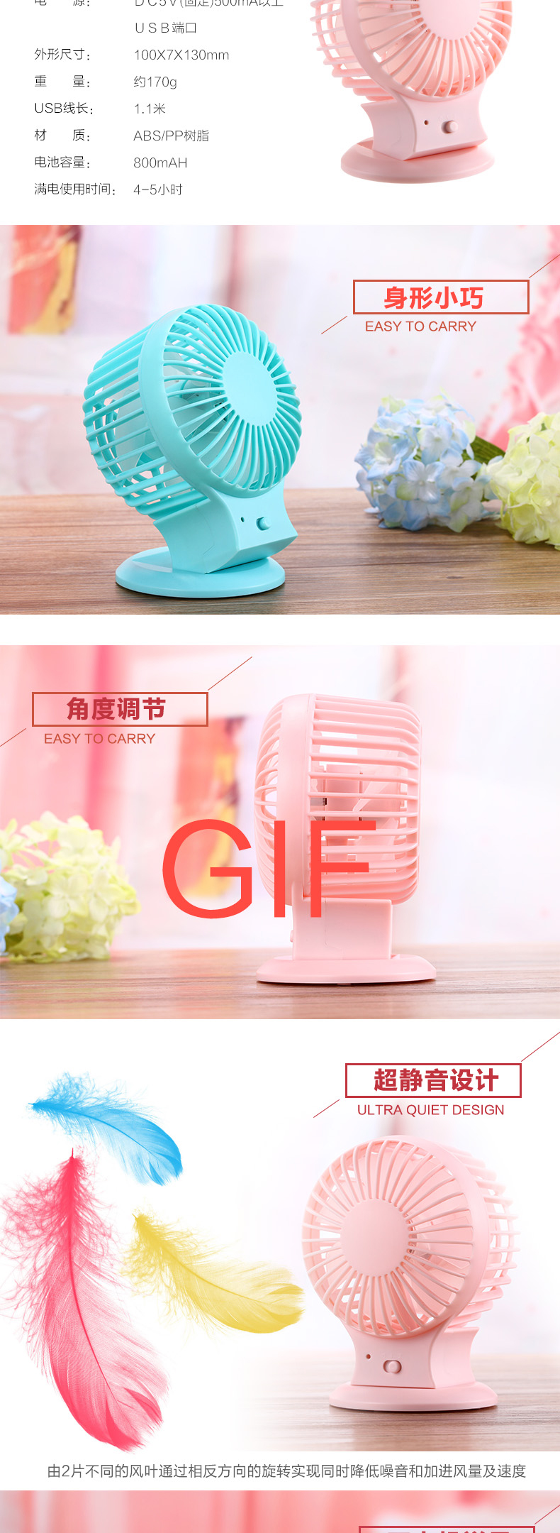 Ventilateur USB - Ref 401387 Image 8