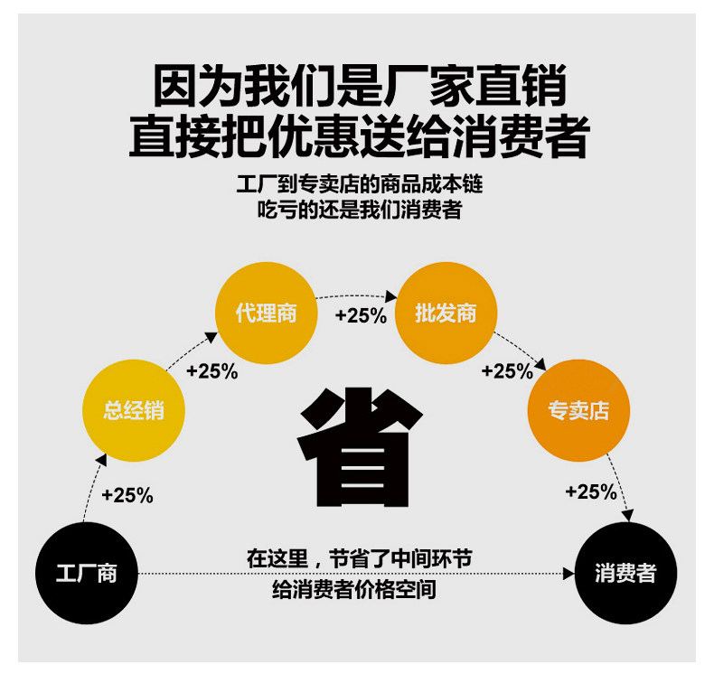 Sac pour homme - Ref 52570 Image 31