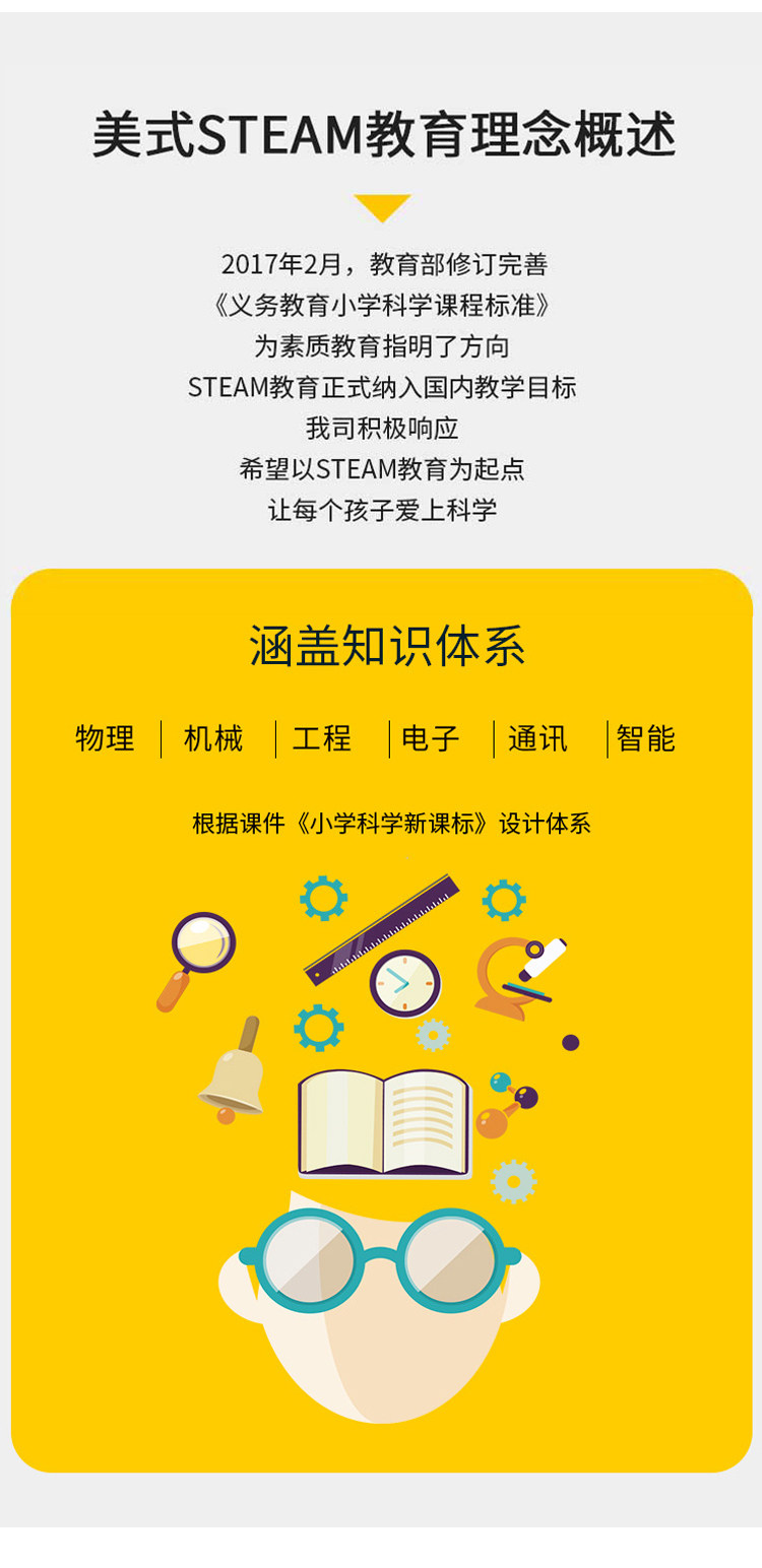 diy科技小制作小发明空调扇创意科学实验小手工中小学生模型材料详情5