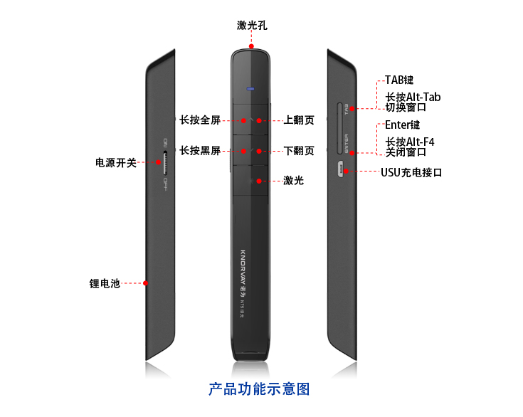 Telecommande - pointeur laser - Ref 390159 Image 6