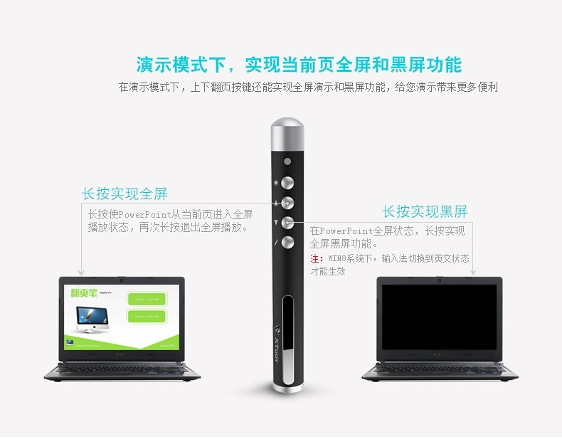 Telecommande - pointeur laser - Ref 386541 Image 8