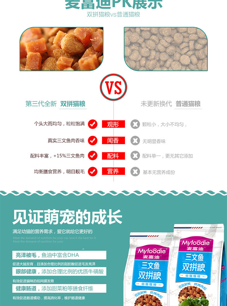 Mai Fudi cá hồi chiến đấu thức ăn cho mèo sâu cá biển làm đẹp lông mèo con tự nhiên thức ăn cho mèo 2kg thức ăn chủ yếu cho mèo hạt royal canin mother & babycat