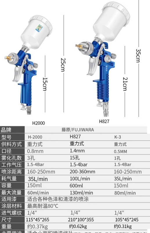Sơn touch-up súng phun nhỏ K3 nồi trên khí nén súng phun sơn nhỏ đường kính nhỏ touch-up sơn sửa chữa tráng da màu H827