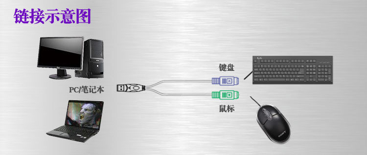 Hub USB - Ref 363799 Image 16