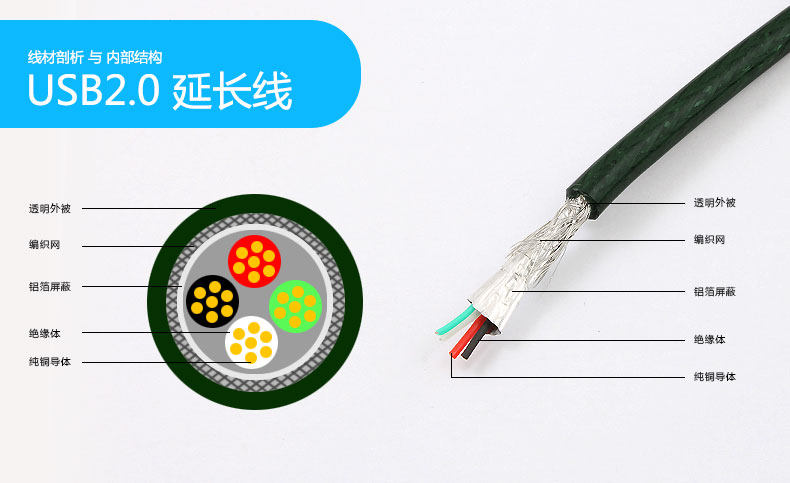 Prolongateur USB - Ref 435694 Image 43