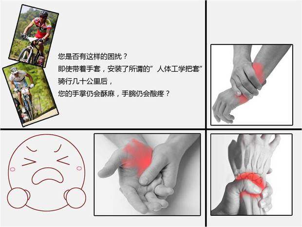 Poignées de vélo EASYDO - Ref 2351864 Image 3