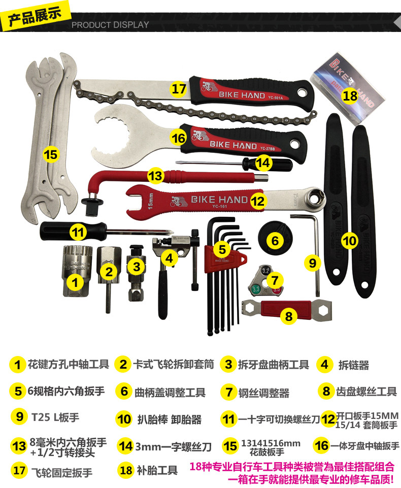 Tournevis pour réparation vélo BIKE HAND - Ref 2294684 Image 5