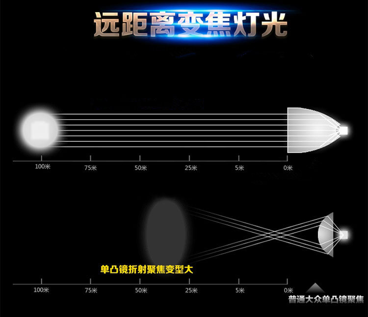 Lumière vélo - phare - Ref 2399998 Image 11