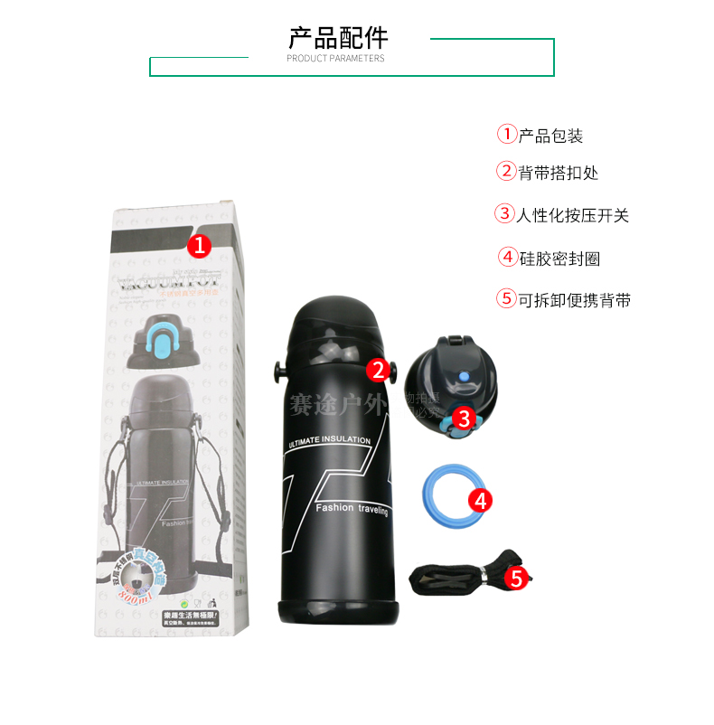 参数-模板_02.png