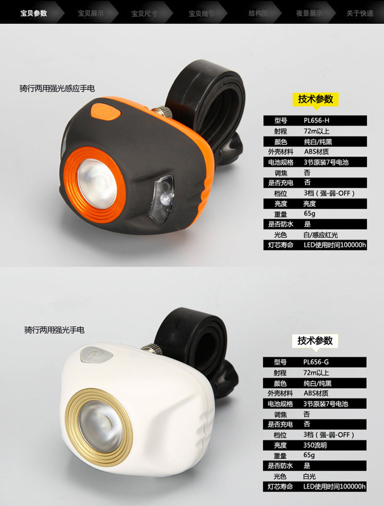 Lumière vélo - phare - Ref 2400342 Image 6