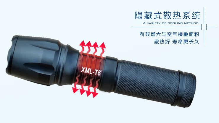 Eclairage pour vélo - phare - Ref 2400147 Image 16