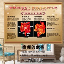 Juku Gut Gut Hazard Posters TCM Health Preservation Decoration Painting Beauty Institute Advertising Wall Painting of Poisonous Knowledge Wall Chart