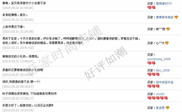 Corset ceinture en nylon - Ref 682416 Image 62