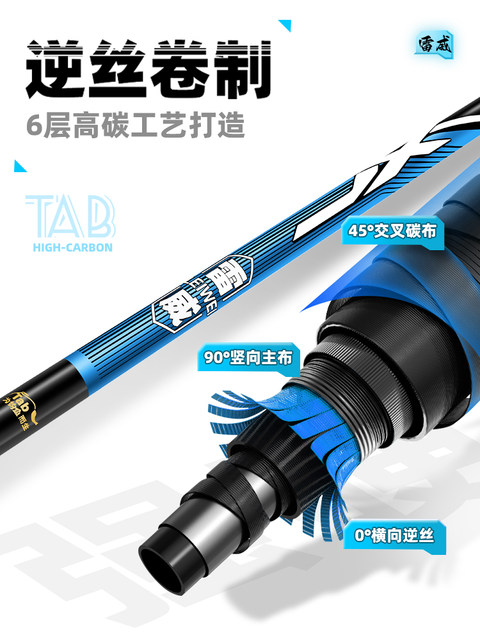 Tab Large Fish Landing Net Rod, Thickened Carbon Fiber Fishing Net Set, Full Set of Giant Fish Telescopic Rod 3.4m