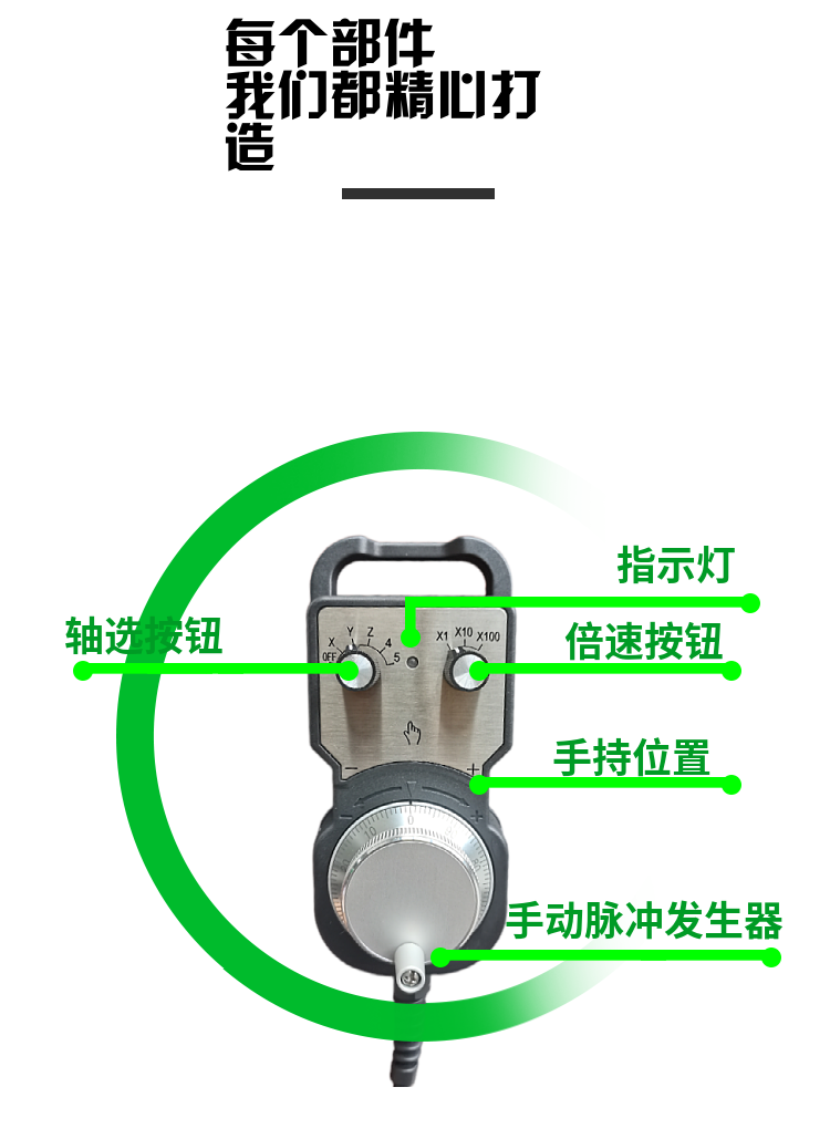 Маховик 数控机床电子手轮兄弟机专用手摇脉冲发生器海天专用手持接好插口 Osbao