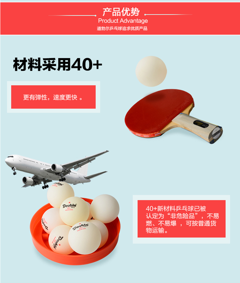 Hạnh phúc gấp đôi Bóng bàn Dobble Một sao Vật liệu mới 40+ Bóng nhựa liền mạch 60 Gói Hai sao 40MM với đường may bán bàn bóng bàn
