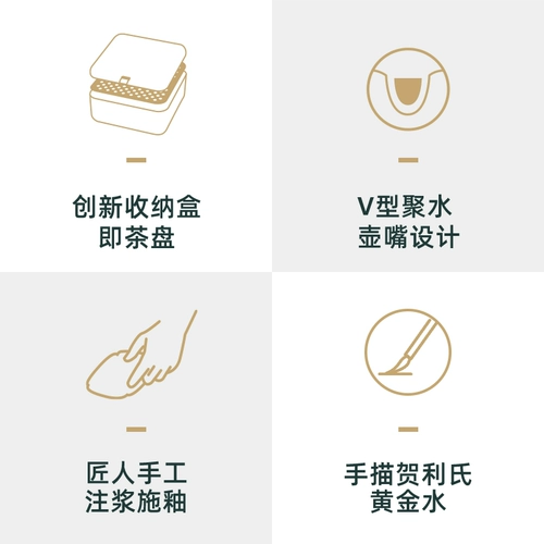 Музей дворца культурный чай набор рубл теплый и элегантный и нежный древний керамика чайная подарочная коробка простая