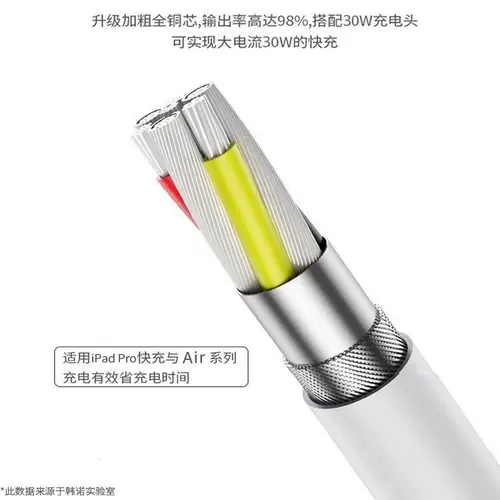 SF Express 30W подходит для Apple iPad зарядки кабеля кабеля iPadpro Hanyi Data Data Cable Быстрая зарядка 2023 Зарядка кабеля mini5 двойная головка Typec Hentuine Air4 Computer PD Set IP Hannuo